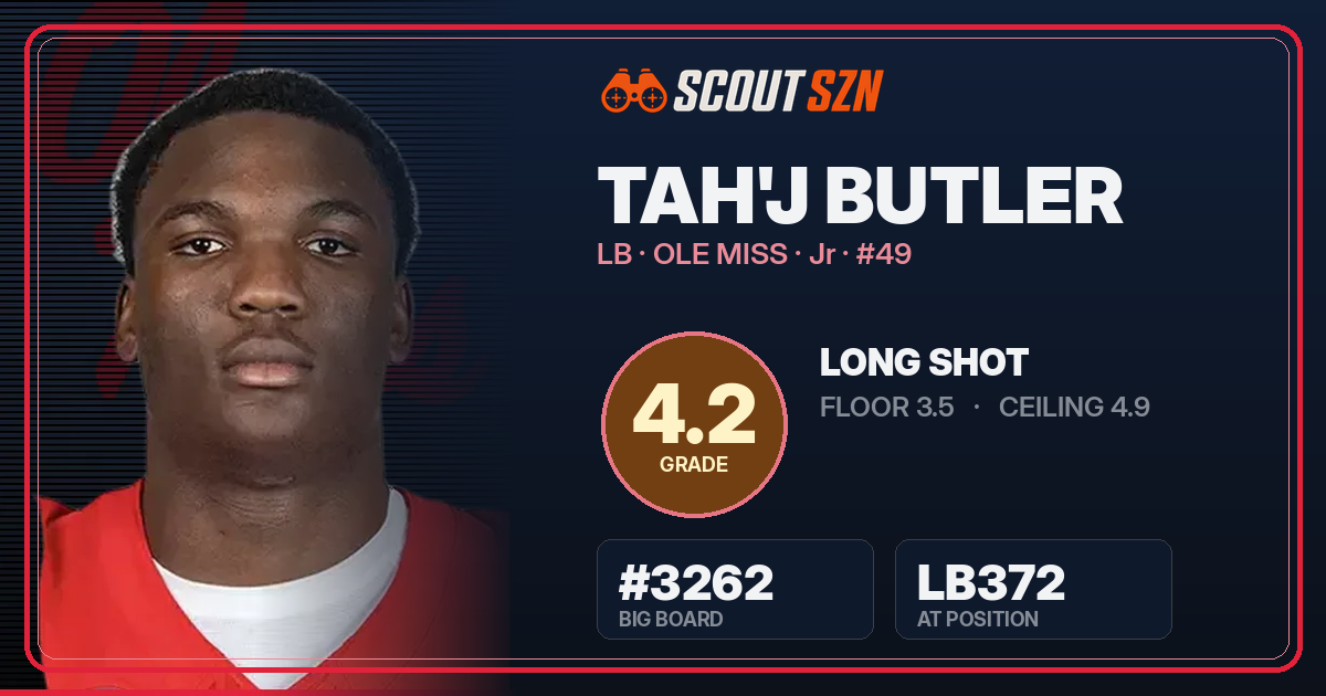 Share card for Tah'j Butler