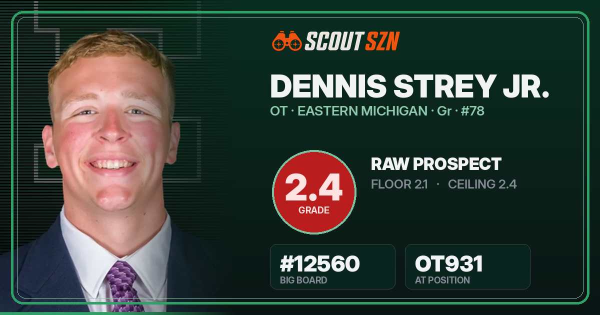 Share card for Dennis Strey Jr.