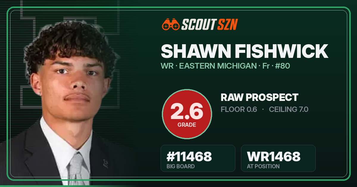 Share card for Shawn Fishwick