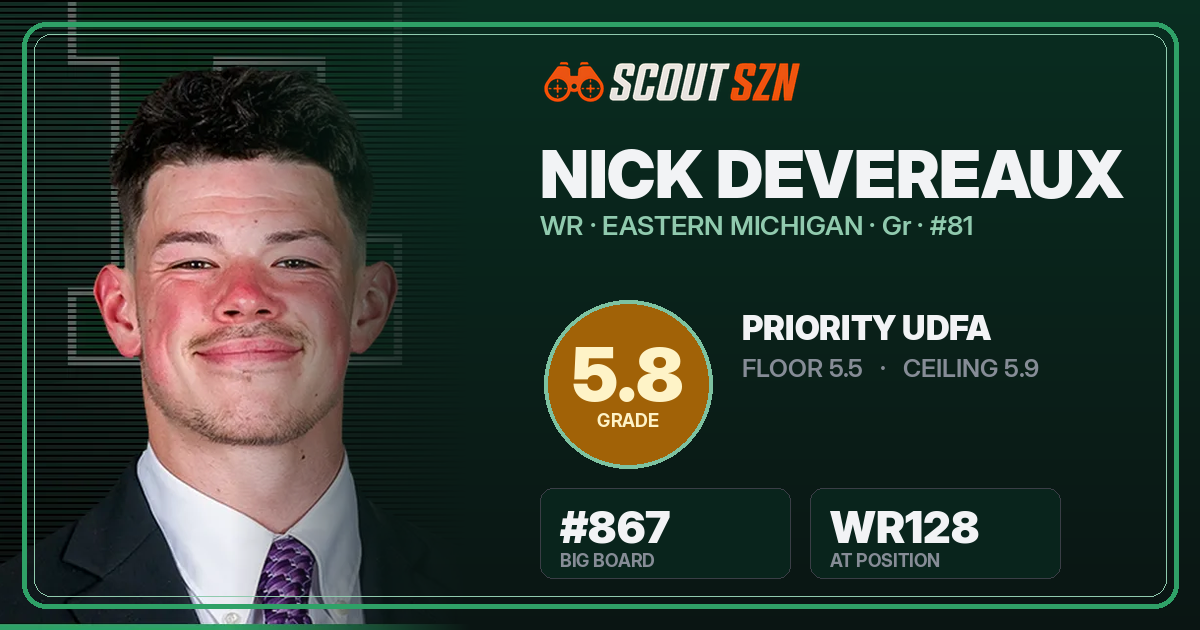 Share card for Nick Devereaux