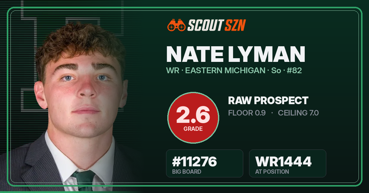 Share card for Nate Lyman