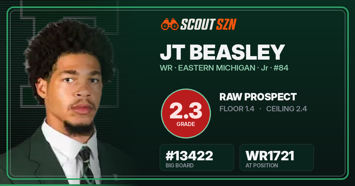 Share card for JT Beasley