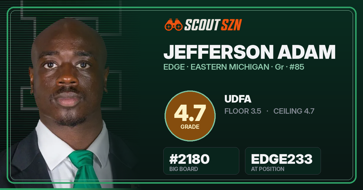 Share card for Jefferson Adam