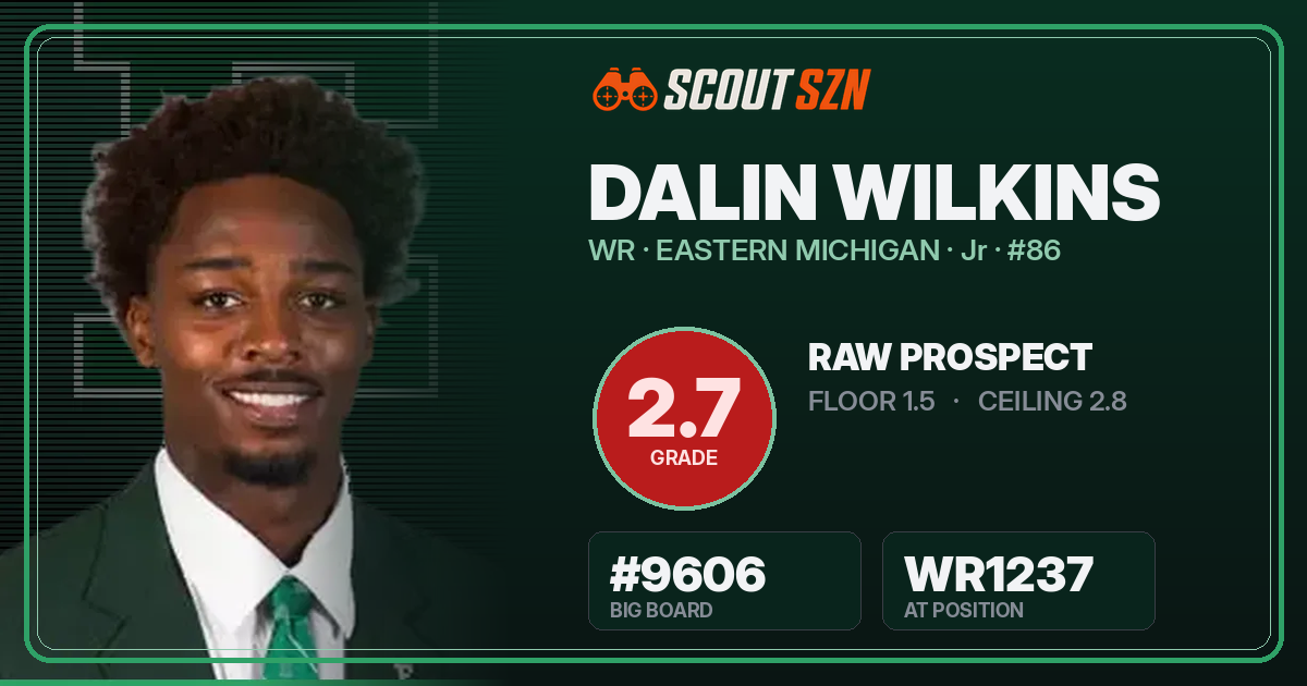 Share card for Dalin Wilkins