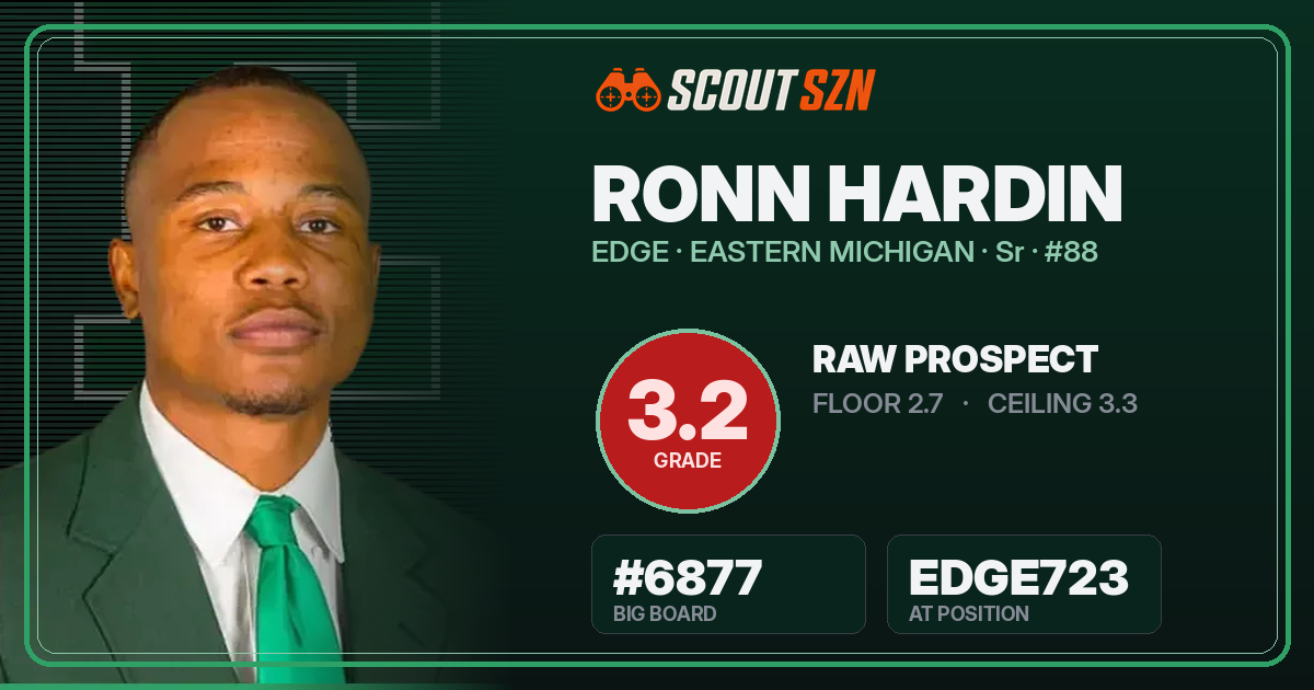 Share card for Ronn Hardin