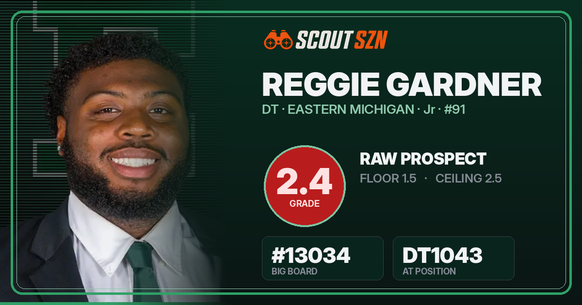 Share card for Reggie Gardner