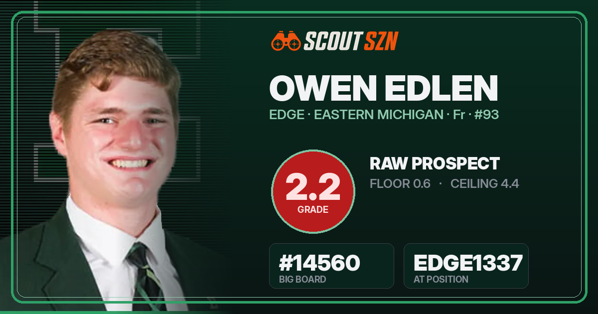 Share card for Owen Edlen