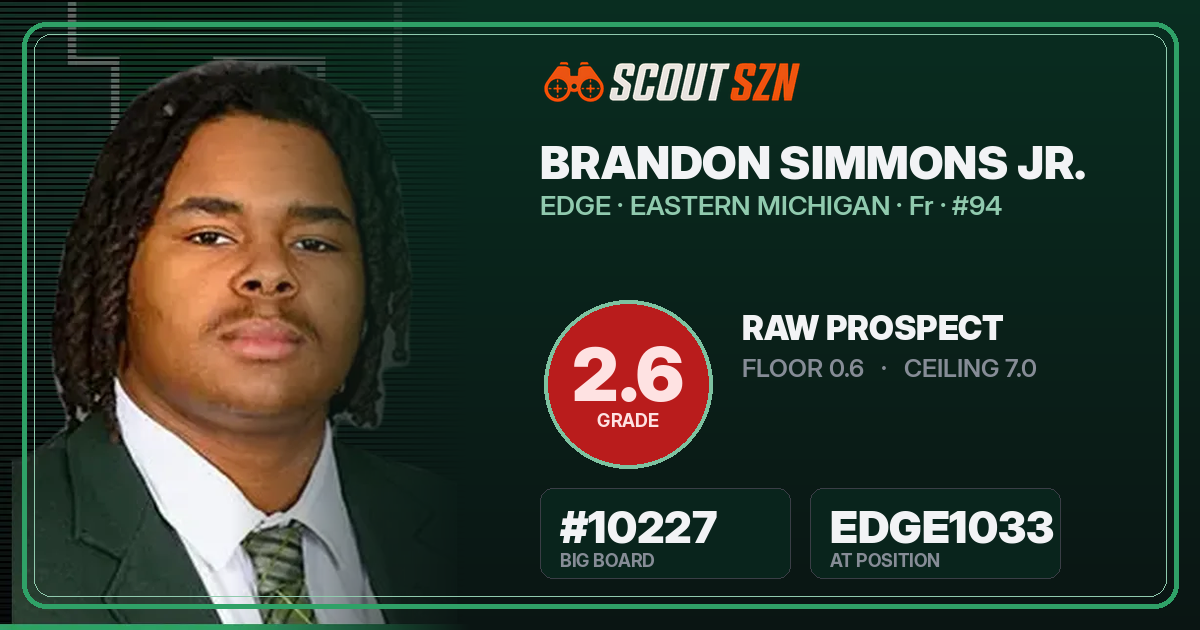 Share card for Brandon Simmons Jr.