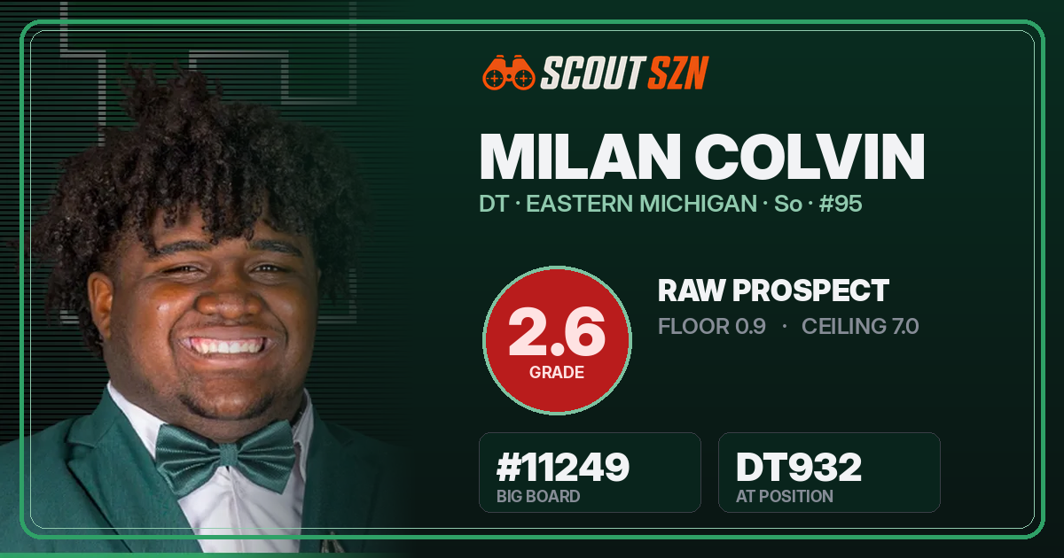 Share card for Milan Colvin