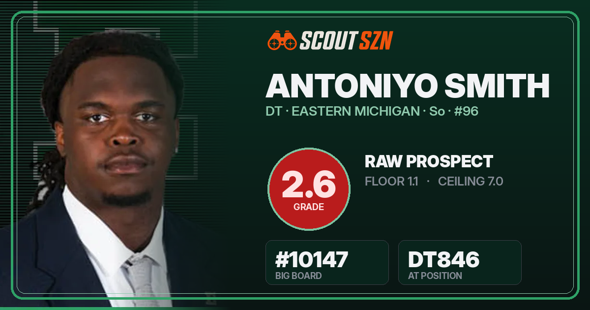 Share card for Antoniyo Smith