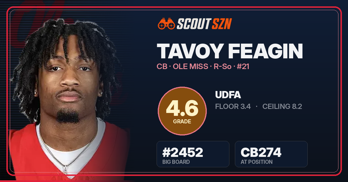 Share card for Tavoy Feagin