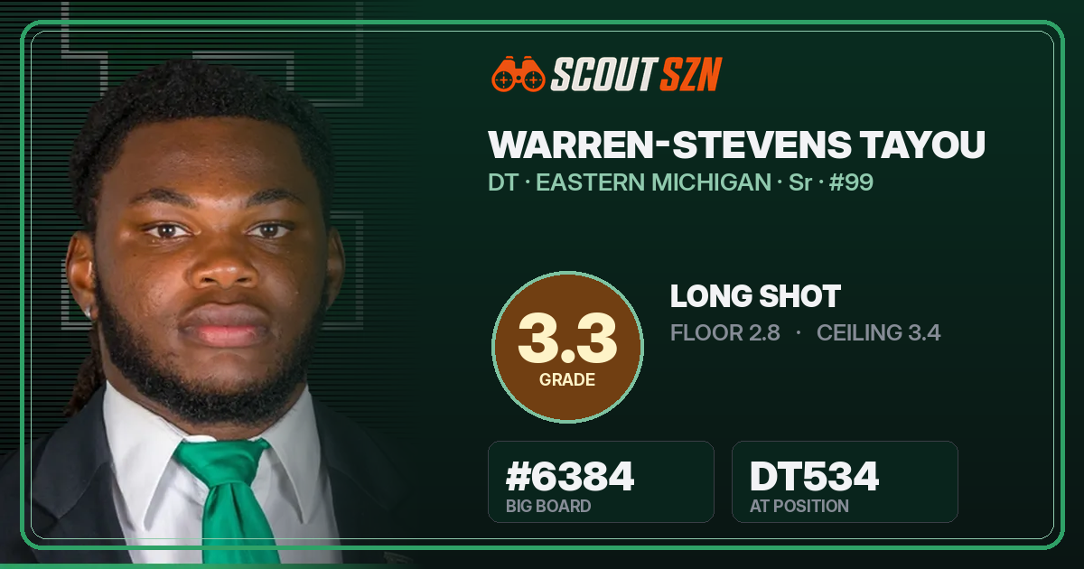 Share card for Warren-Stevens Tayou