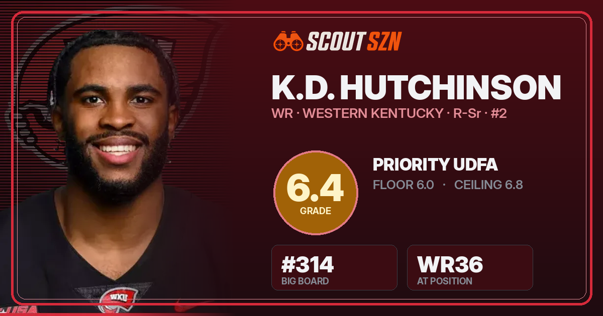 Share card for K.D. Hutchinson