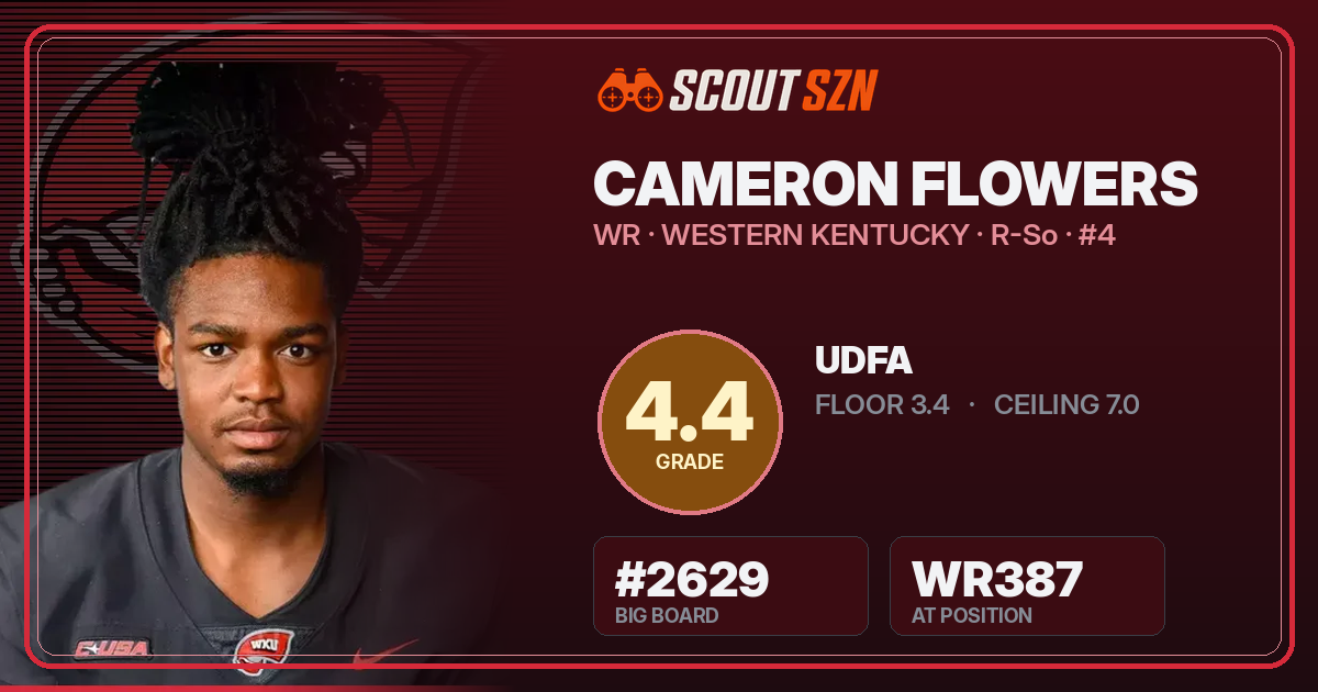 Share card for Cameron Flowers