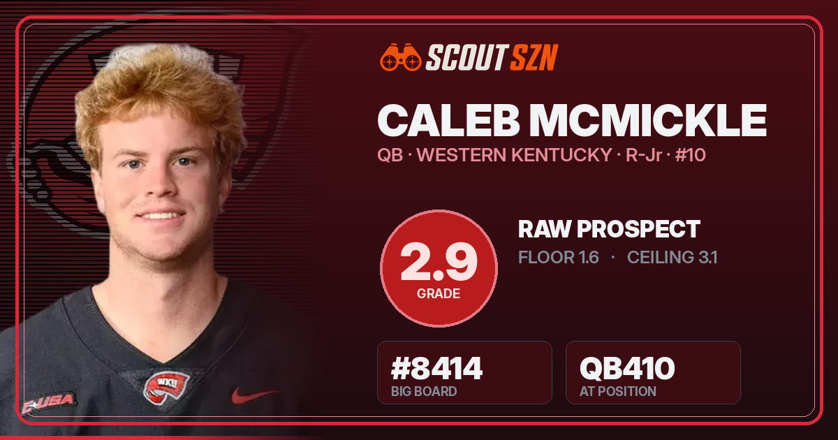 Share card for Caleb McMickle