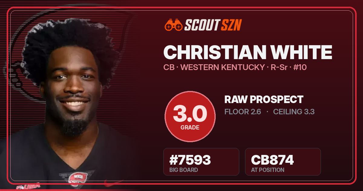 Share card for Christian White