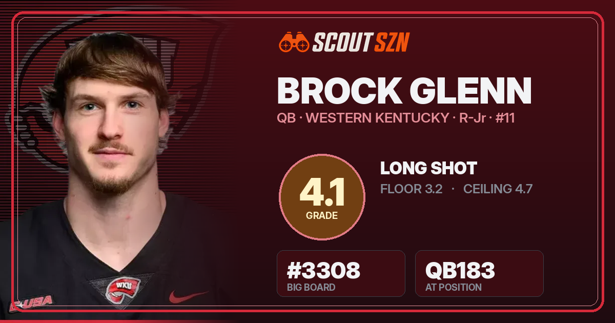 Share card for Brock Glenn