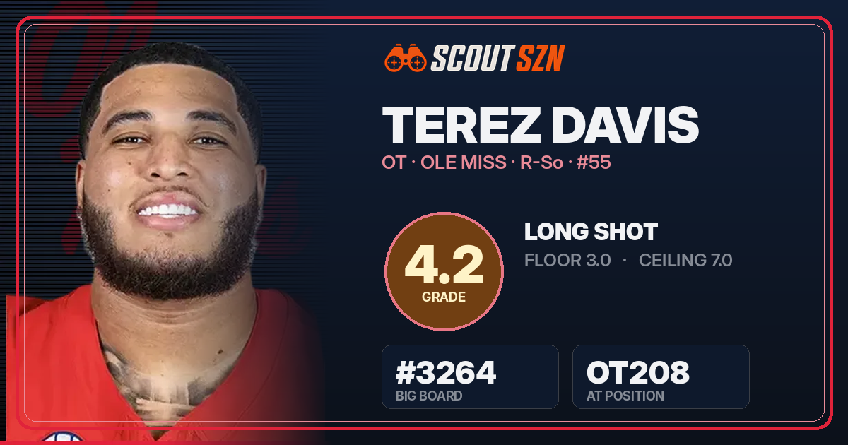 Share card for Terez Davis