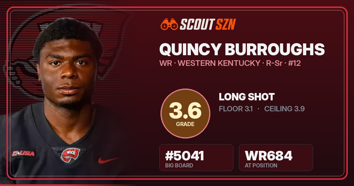 Share card for Quincy Burroughs