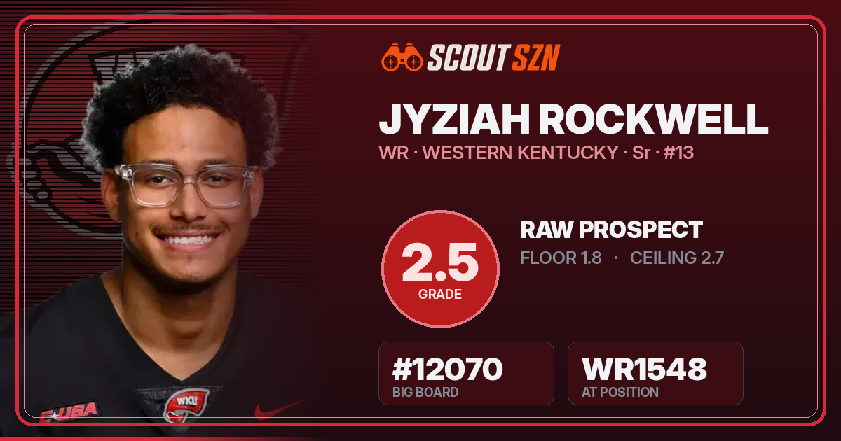 Share card for Jyziah Rockwell