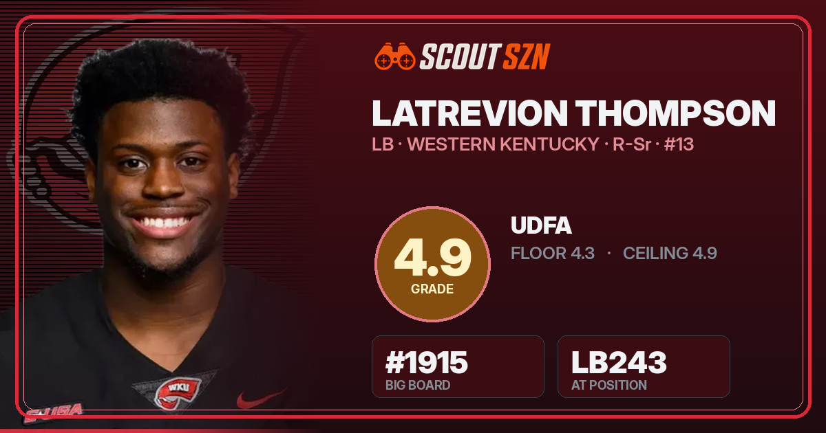 Share card for LaTrevion Thompson