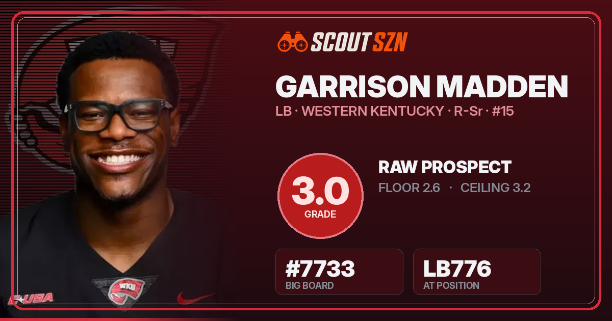 Share card for Garrison Madden
