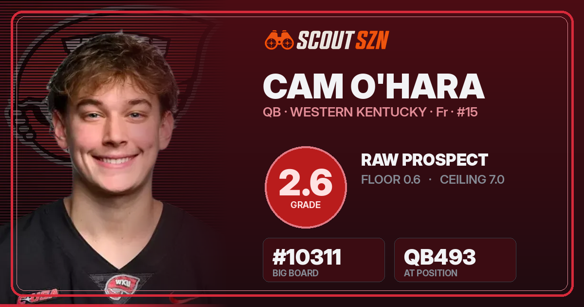 Share card for Cam O'Hara