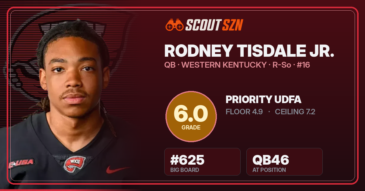 Share card for Rodney Tisdale Jr.