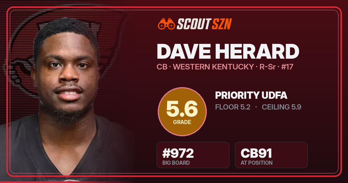 Share card for Dave Herard