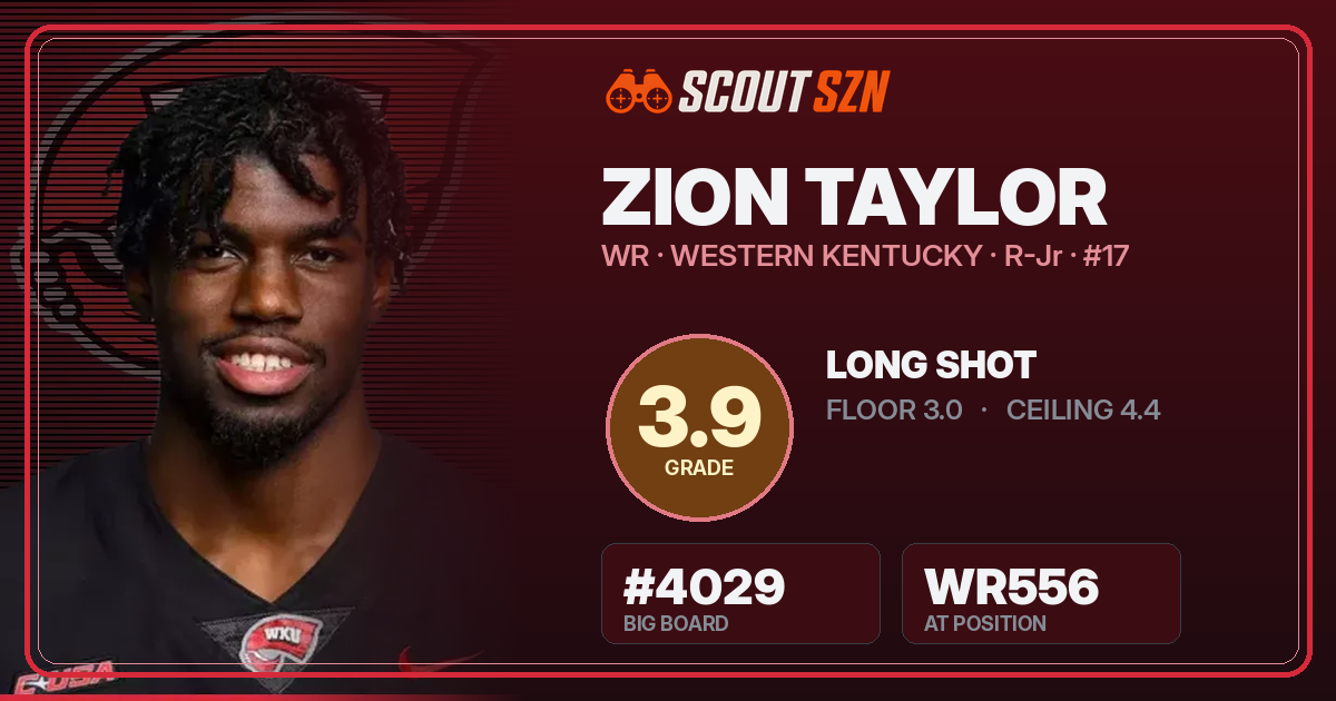 Share card for Zion Taylor