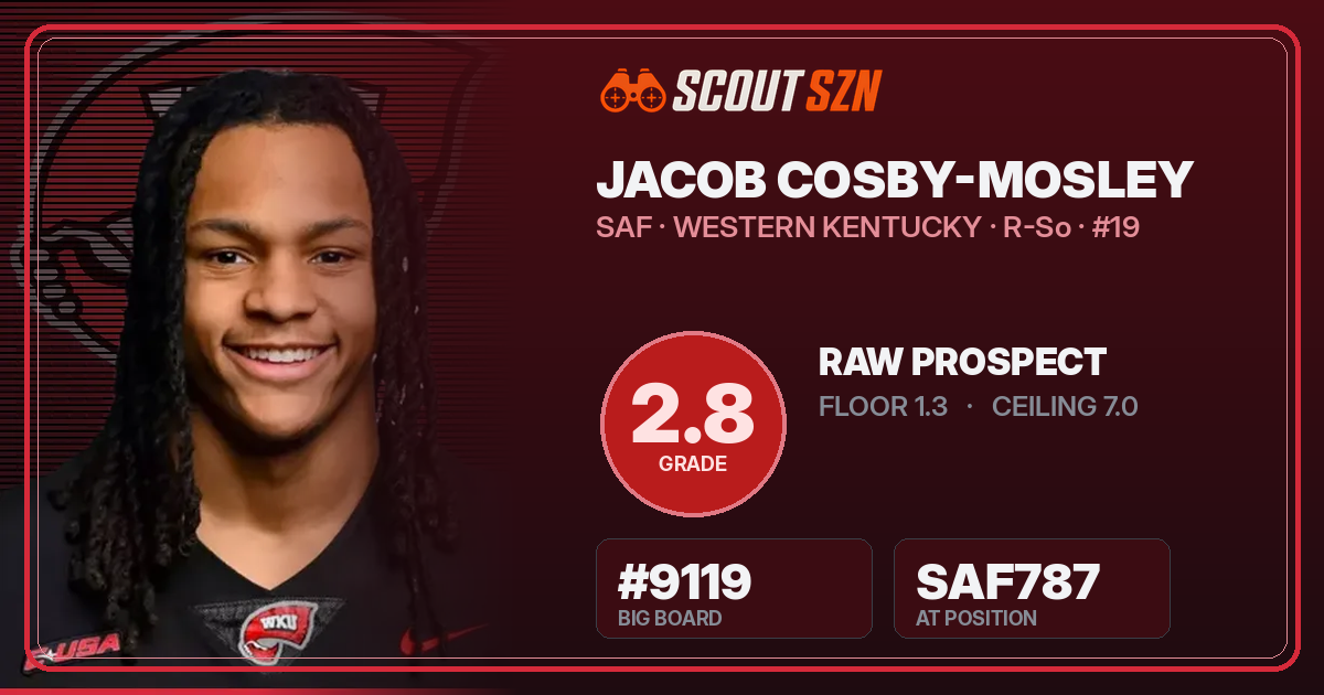 Share card for Jacob Cosby-Mosley