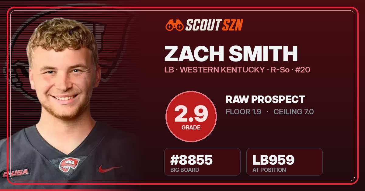 Share card for Zach Smith