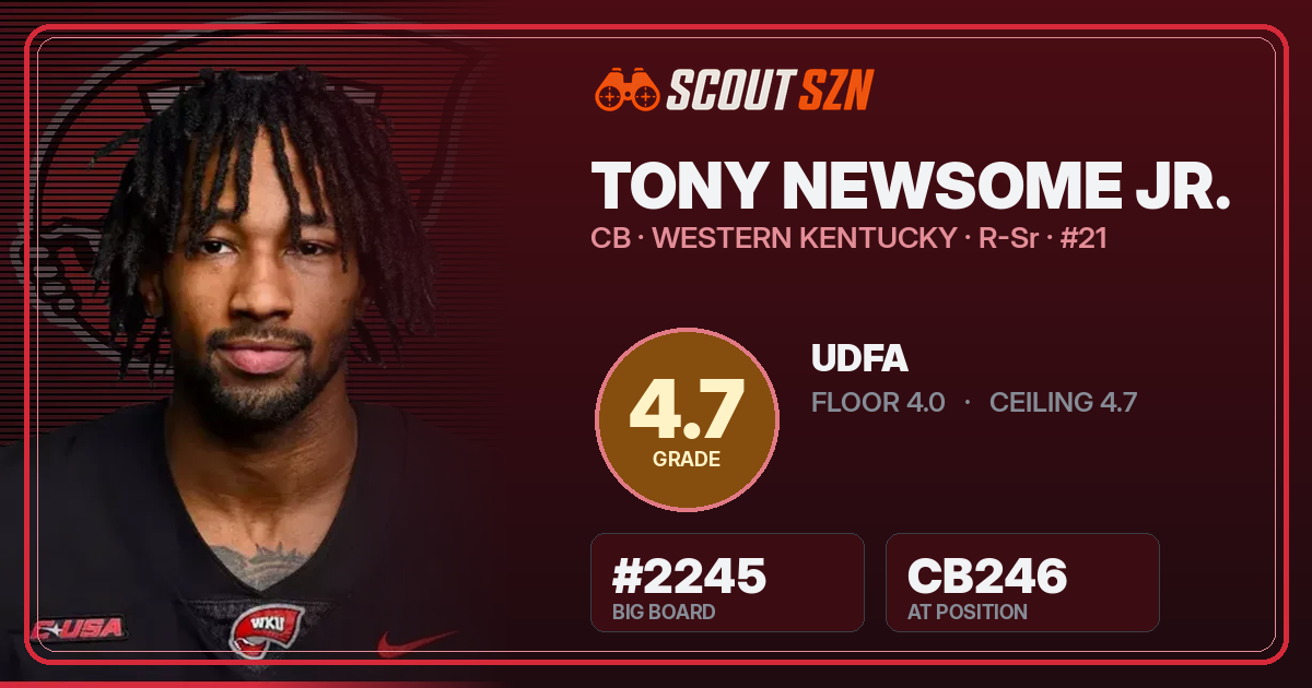 Share card for Tony Newsome Jr.