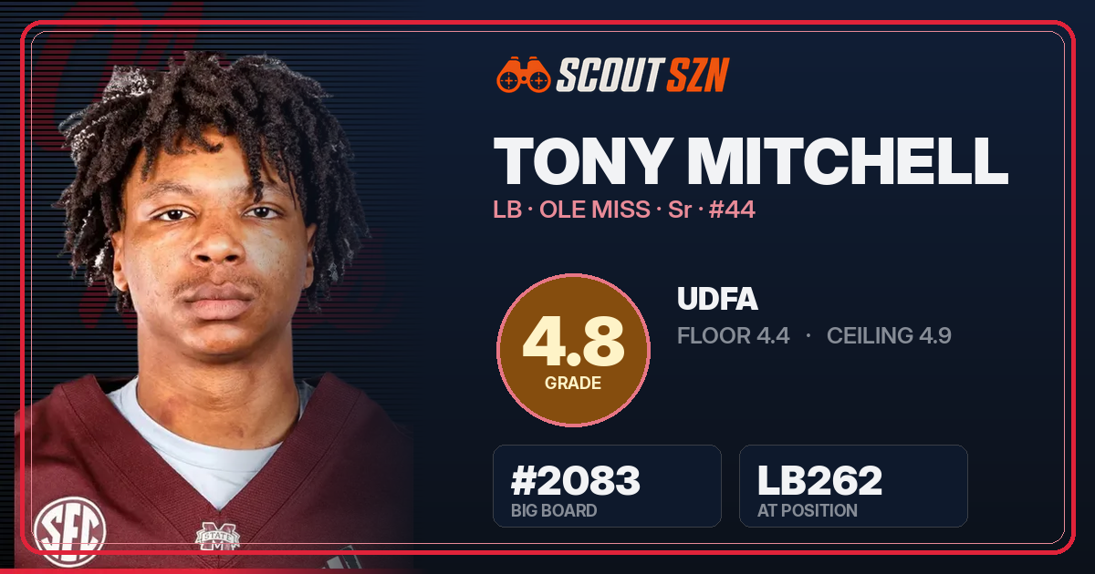 Share card for Tony Mitchell