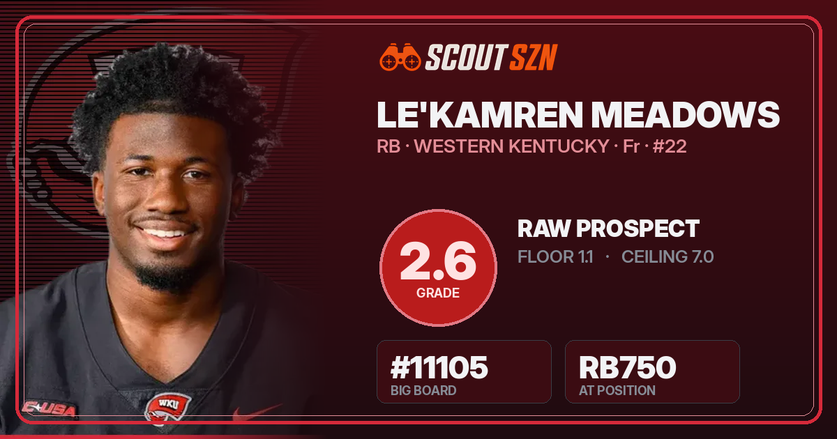 Share card for Le'Kamren Meadows
