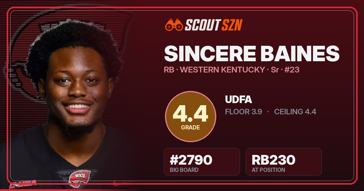 Share card for Sincere Baines