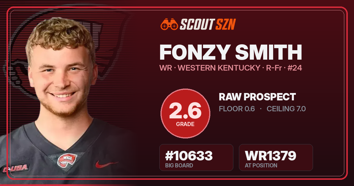 Share card for Fonzy Smith