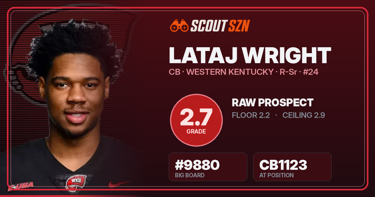 Share card for Lataj Wright