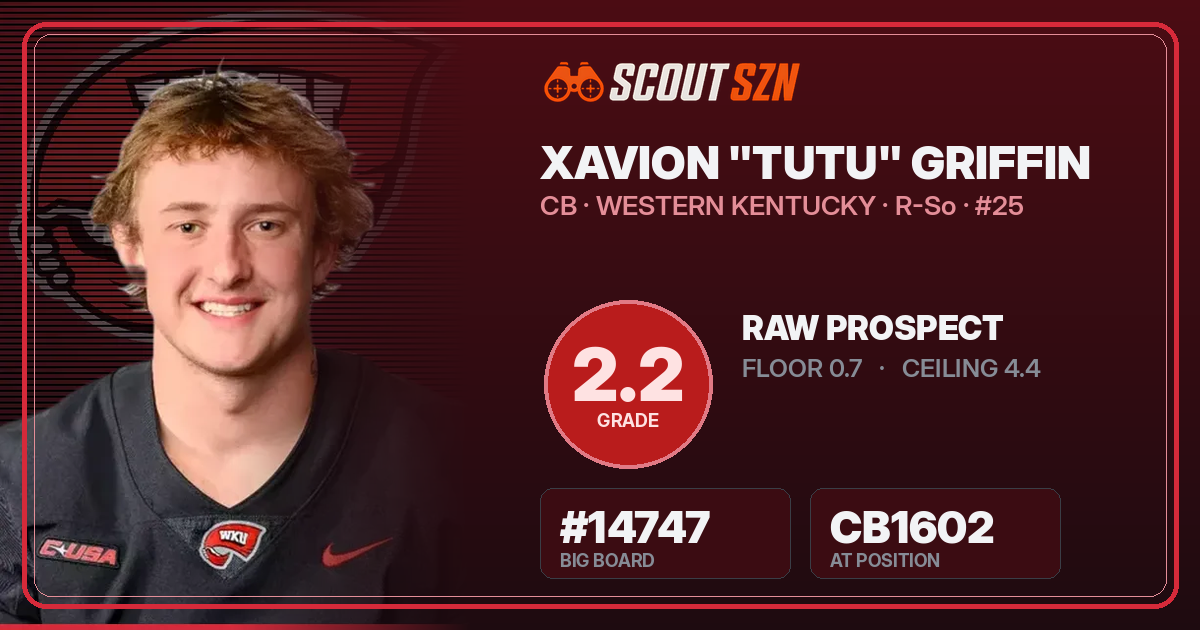Share card for Xavion "Tutu" Griffin