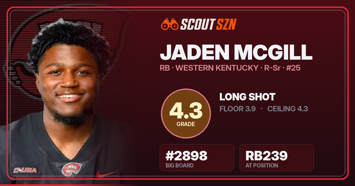 Share card for Jaden McGill