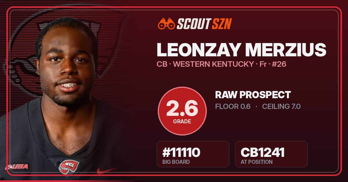 Share card for Leonzay Merzius
