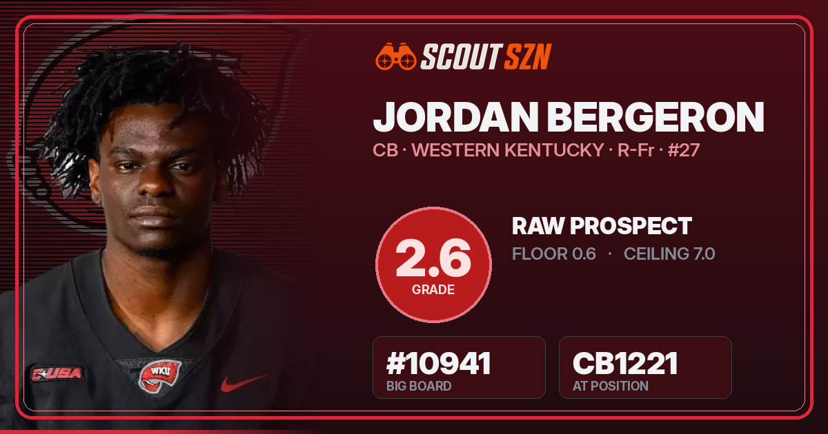 Share card for Jordan Bergeron