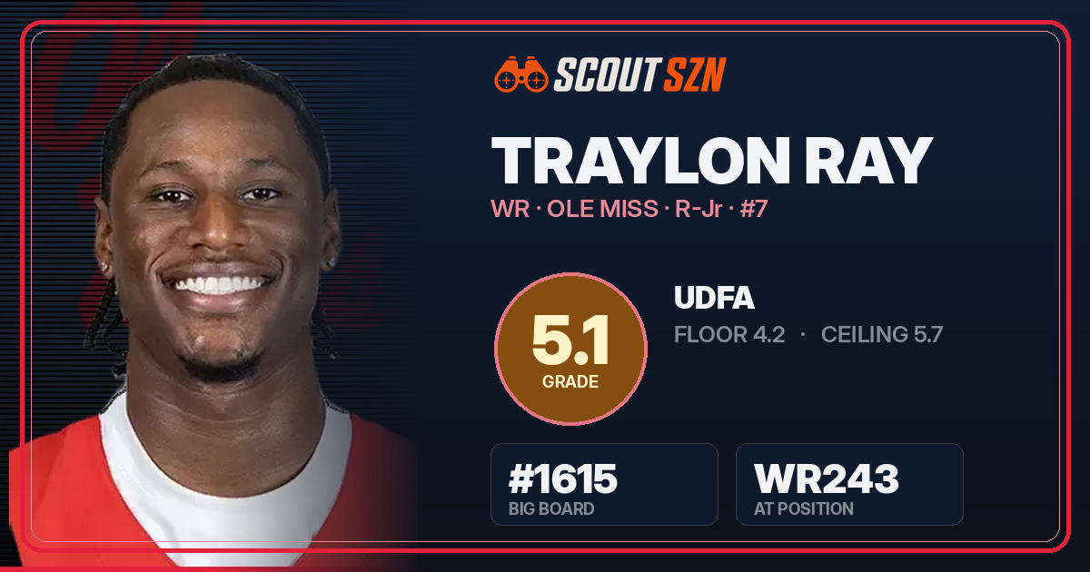 Share card for Traylon Ray