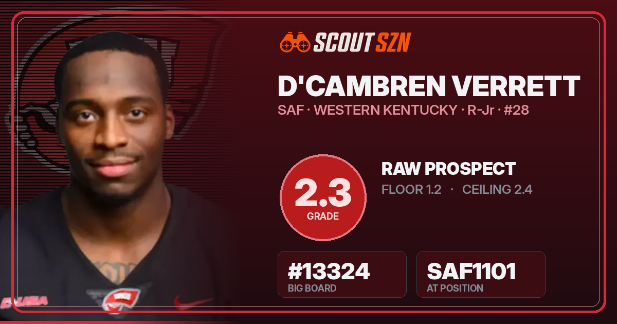Share card for D'Cambren Verrett