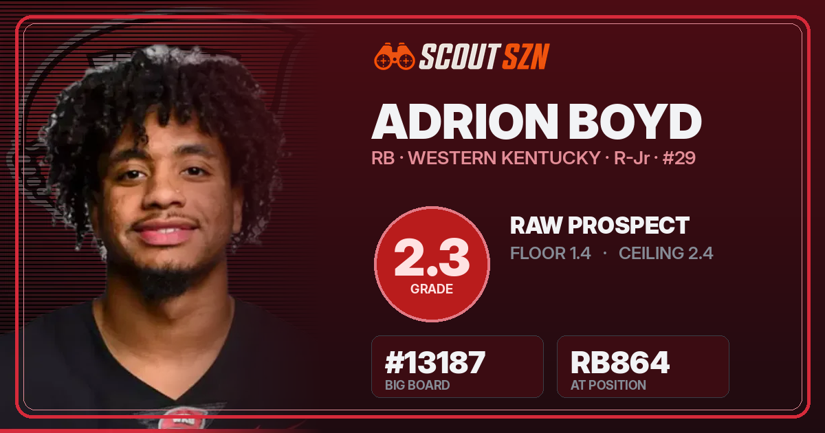 Share card for Adrion Boyd