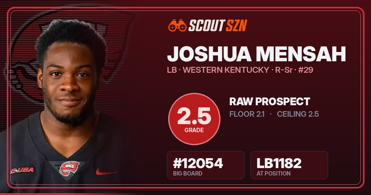 Share card for Joshua Mensah
