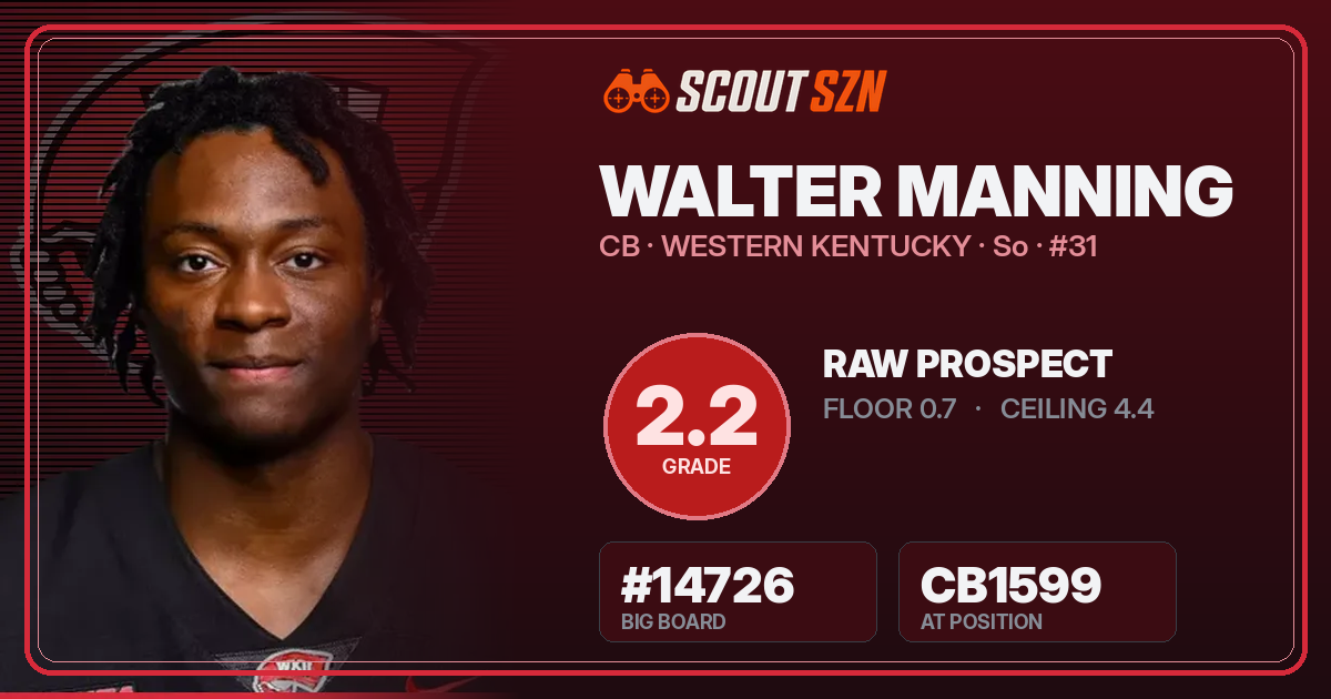 Share card for Walter Manning