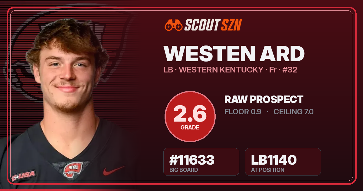 Share card for Westen Ard