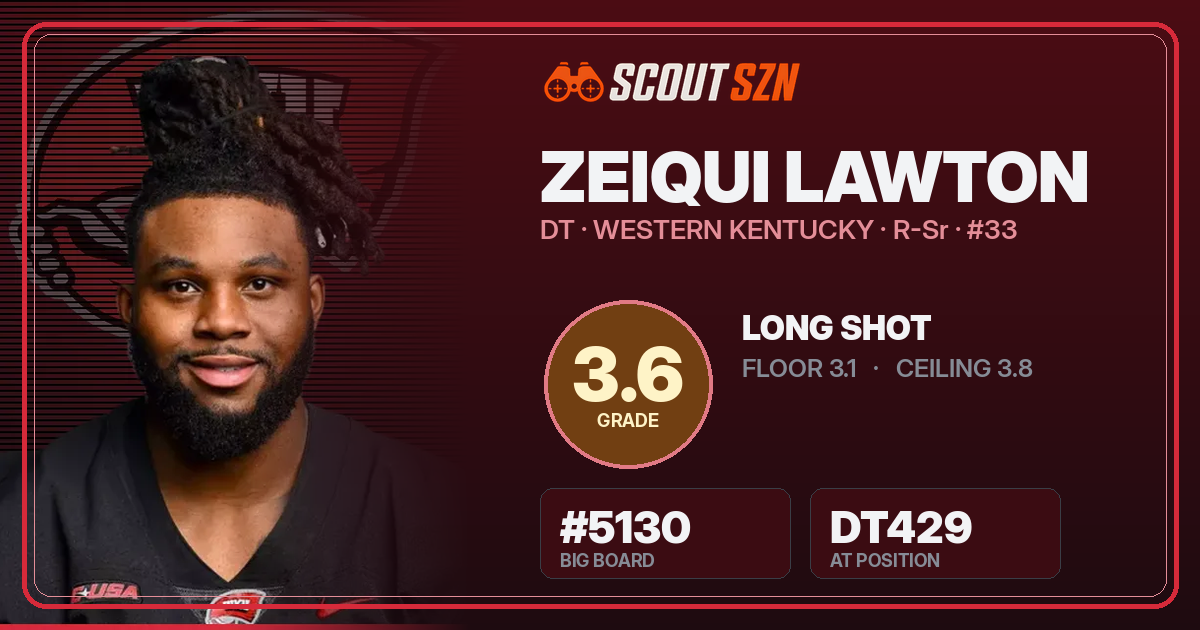 Share card for Zeiqui Lawton
