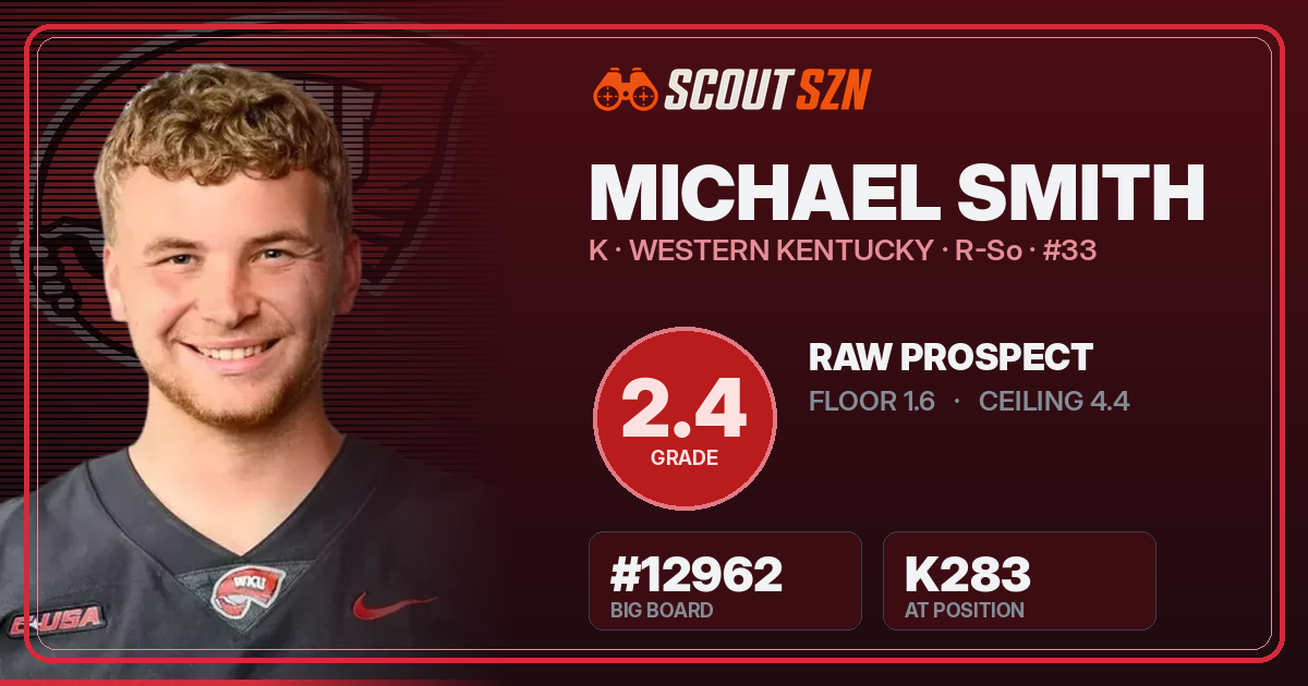 Share card for Michael Smith